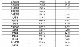 皮子街最新消息爆料视频,最新视频揭秘惊人内幕